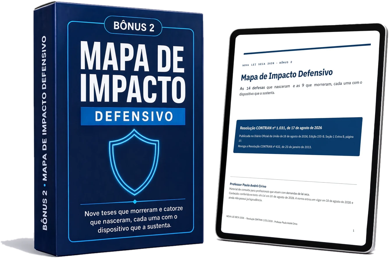 Mapa de Impacto Defensivo da Resolução 1.031 de 2026