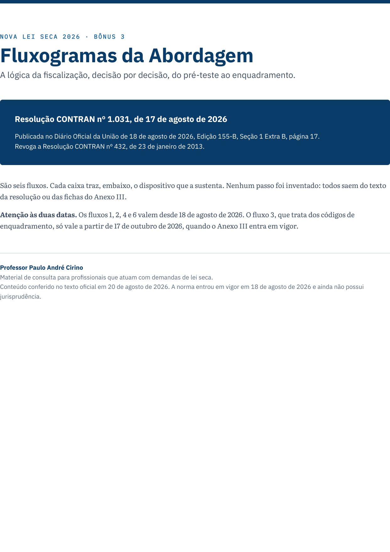 Capa dos Fluxogramas da Abordagem