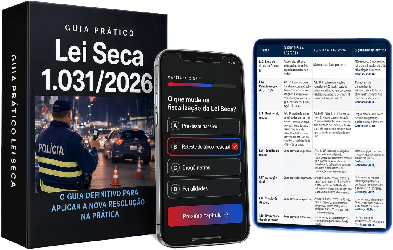 Guia Prático da Lei Seca, material no celular e quadro comparativo