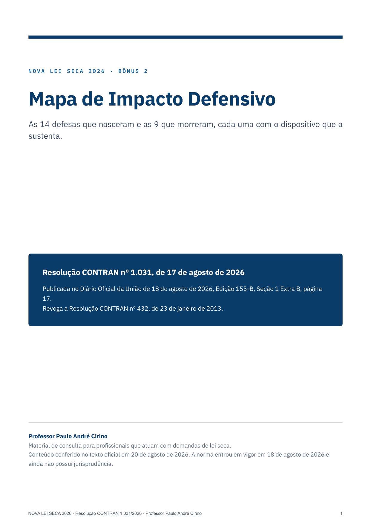 Capa do Mapa de Impacto Defensivo
