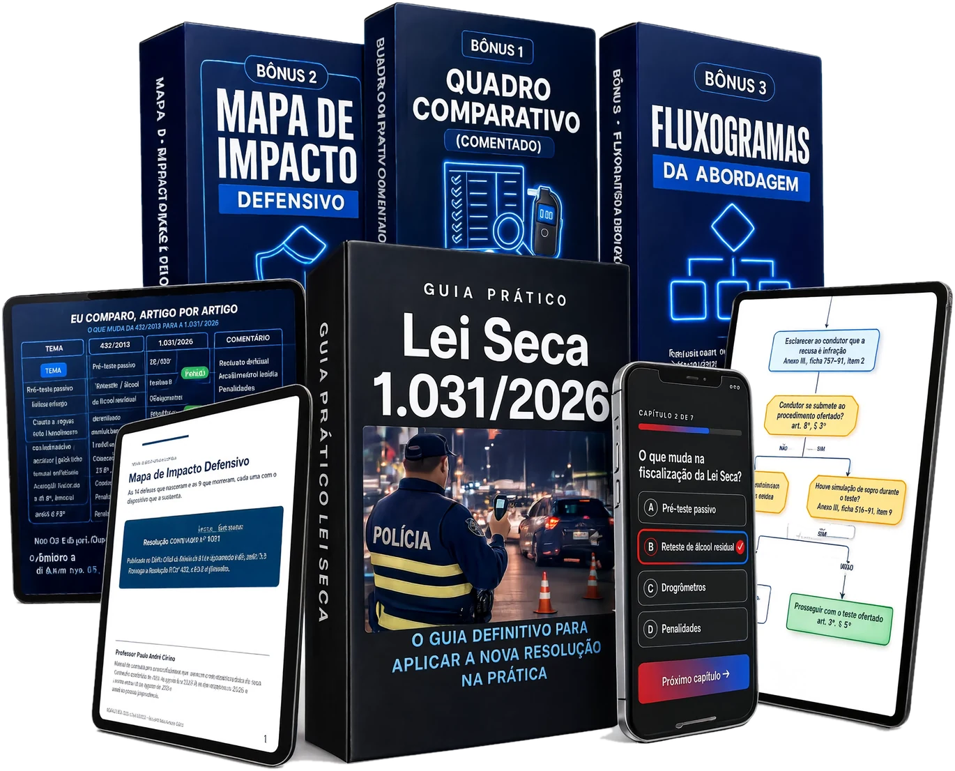 Pacote completo da Nova Lei Seca 2026